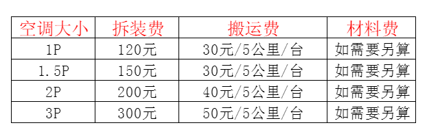 阿拉山口空调移机及费用电话在哪里找